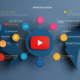 Technology YouTube Channels for 2025